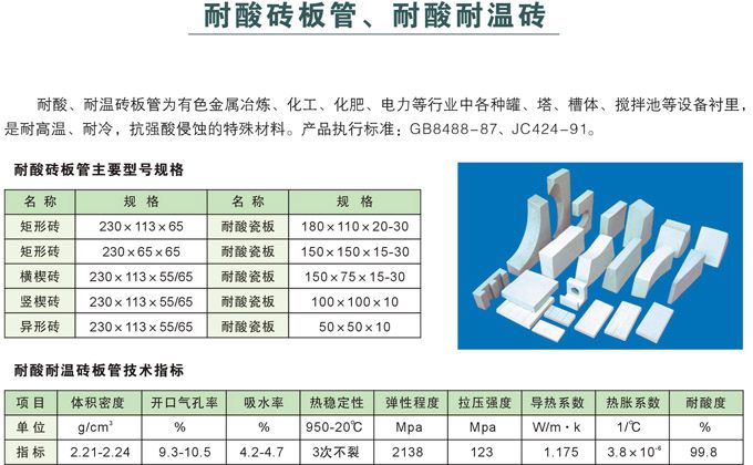 耐酸磚板管、耐酸耐溫磚1.jpg